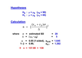 Hypotheses
H0 : μ = μ0 (μ0 = 90)
H1 : μ < μ0 (μ1 = 85)

Calculation

n = [
where

(z α + z β )σ
Δ

σ = estimated SD
Δ = | μ1 - μ0|

]

2

= 20
= 5

α = 0.05 (1-sided), z0.05 = 1.645
1- β = 0.90,
z0.1 = 1.282
n = 137.08 = 138

 