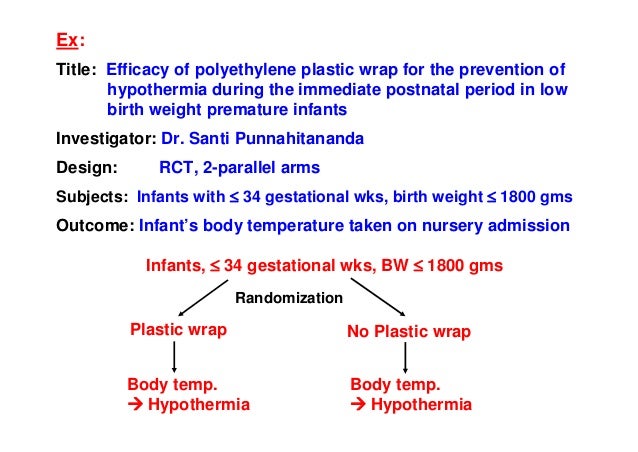 Sample size estimation