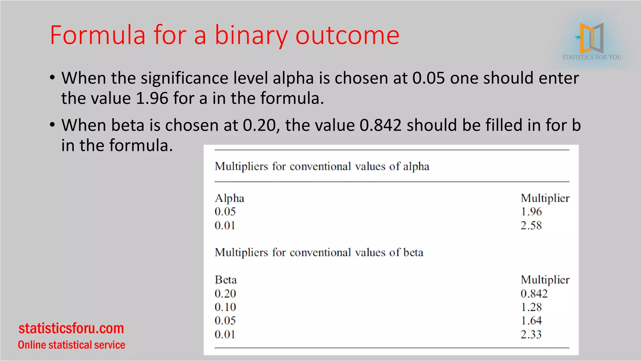 statisticsforu.com
Online statistical service
Formula for a binary outcome
• When the significance level alpha is chosen at 0.05 one should enter
the value 1.96 for a in the formula.
• When beta is chosen at 0.20, the value 0.842 should be filled in for b
in the formula.
 