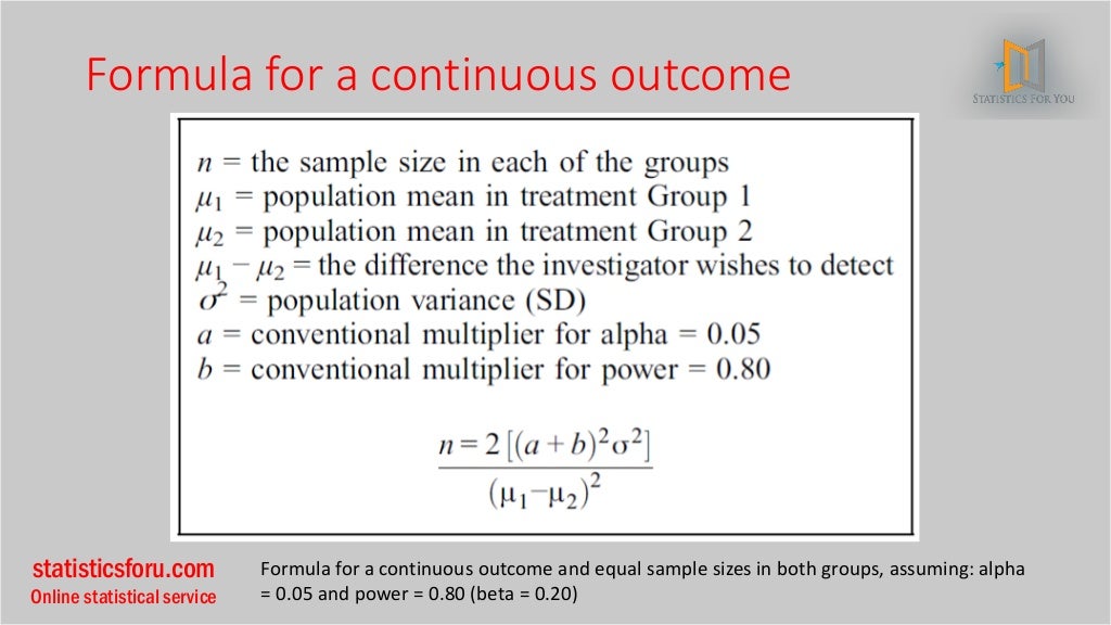 Sample size calculation in medical research