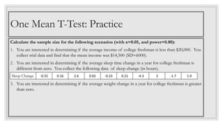 Sample Size And Gpower Module Pdf