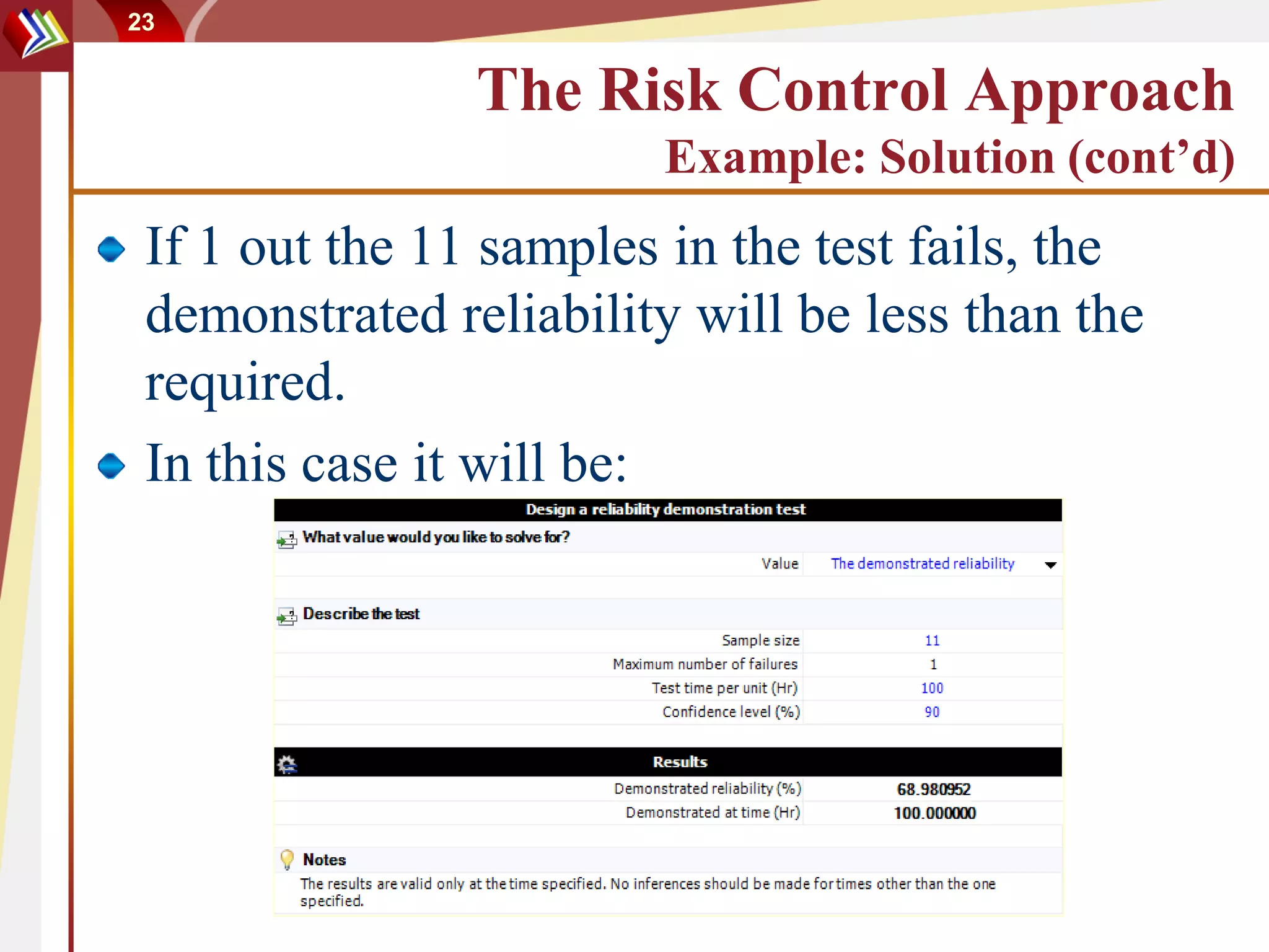 23


                The Risk Control Approach
                        Example: Solution (cont’d)
 If 1 out the 11 samples in the test fails, the
 demonstrated reliability will be less than the
 required.
 In this case it will be:
 
