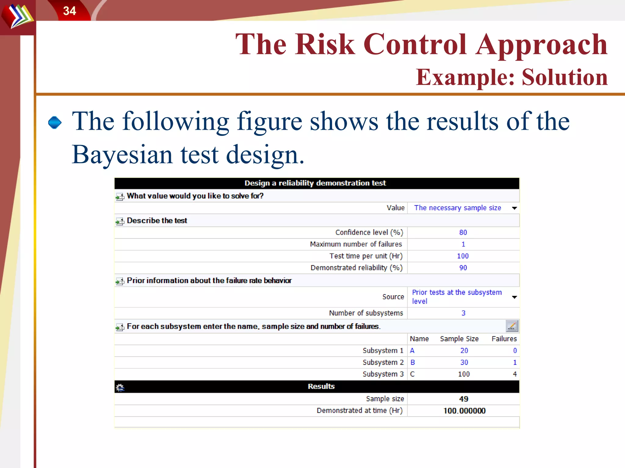 34


               The Risk Control Approach
                                Example: Solution
 The following figure shows the results of the
 Bayesian test design.
 
