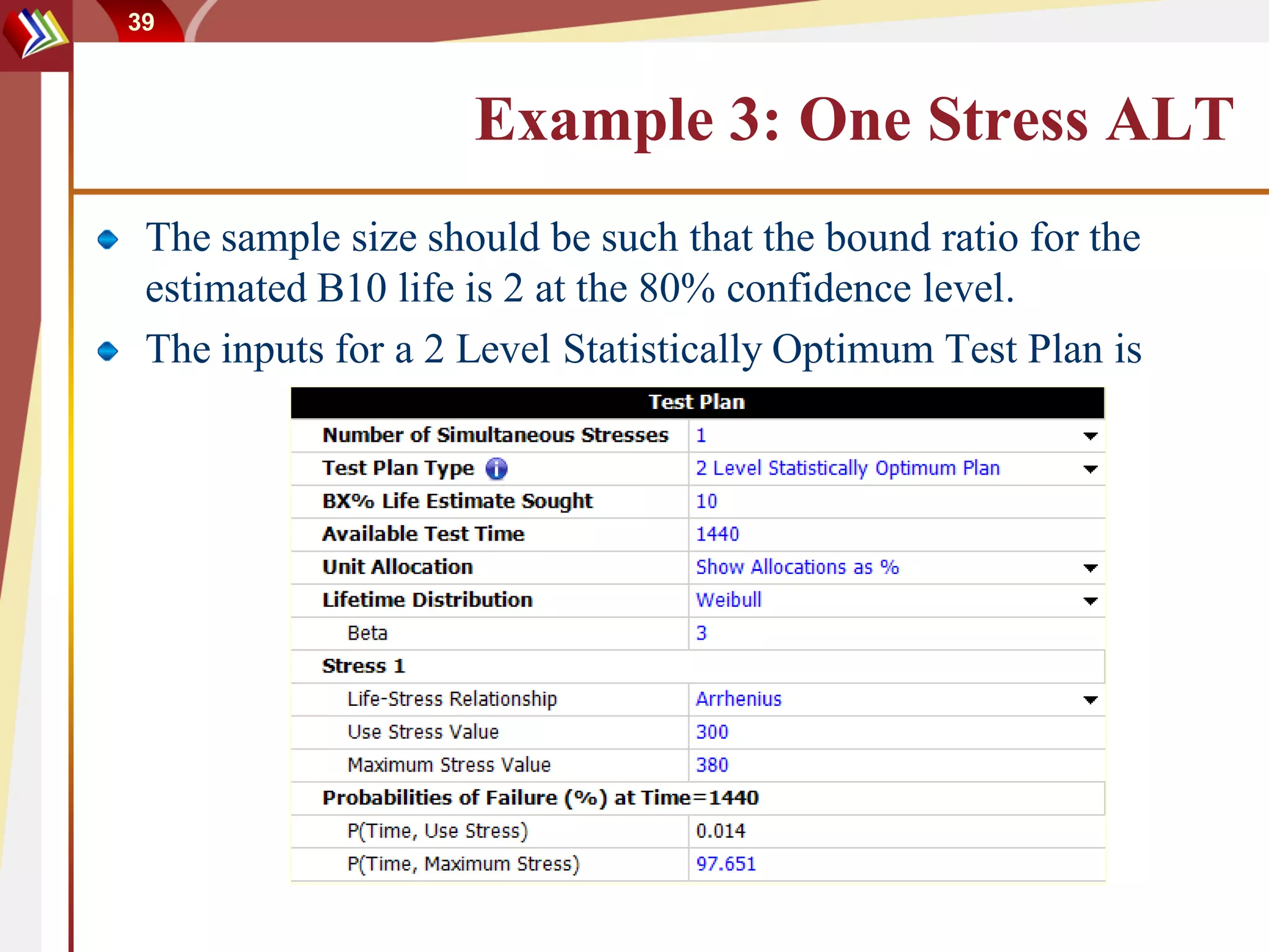 39



                    Example 3: One Stress ALT
 The sample size should be such that the bound ratio for the
 estimated B10 life is 2 at the 80% confidence level.
 The inputs for a 2 Level Statistically Optimum Test Plan is
 