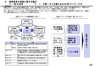 Page27
Ⅲ ．経営助言の実践に関する論点
　　２． IT の活用 ２．１．中堅／中小企業における IT パッケージの
活用②ERP パッケージの一般的な機能は会計・生産・販売機能となります。また、その他に人事・物流・保全機能等があり、実際にはそ
れらのいくつかが組み合わされた商品となっており、各ベンダーによって機能の特徴などは異なっています。
また、導入のメリットとしては、全社の情報が統合データベースにて一元管理され、企業活動の全体最適化が可能となり、結論と
して企業の競争力向上につながることが挙げられます。
IT 最新技
術・最新動
向（法制度
等）への対
応
IT 最新技
術・最新動
向（法制度
等）への対
応
部分最適か
ら全体最適
へ
部分最適か
ら全体最適
へ
データの一
元化、リア
ルタイム化
データの一
元化、リア
ルタイム化
業務改革・
組織（意
識）改革
業務改革・
組織（意
識）改革
意思決定の
迅速化⇒顧
客の満足度
向上
意思決定の
迅速化⇒顧
客の満足度
向上
コスト削減コスト削減
ERP パッケージの特徴・導入のメリットERP パッケージの機能概要（例示）
概要
財務会計 総勘定元帳、売掛／買掛金管理、債権／債務管理、固定資産管理、
与信管理、為替管理など
管理会計 予算管理、原価管理、利益管理、経営分析など
生産管理（部品表管理、生産計画、製造原価管理など）、在庫管理（入
出荷管理、資材管理など）、設計管理（技術情報管理、図面管理な
ど）、購買管理（外注／仕入管理、発注管理、返品管理など）など
需要／販売予測、受注管理、顧客管理、見積管理、請求／売上管理
など
物流所要量計画、出荷／輸送管理、輸出入管理、倉庫管理など
設備管理、保守管理、メンテナンス計画など
人員配置計画、労務管理、勤怠管理、給与計算、福利厚生管理など
物流システム
保全システム
人事システム
機能
会計システム
生産システム
販売システム
企
業
の
競
争
力
向
上
企
業
の
競
争
力
向
上
財務会計
一般会計・管理会計
キャッシュフロー
生産管理
所要量計算、製造
指示、購買管理
販売購買管理
受注、発注、仕入、
売上、在庫
人事・給与管理
人事管理、給与計算
勤怠管理、昇給・賞与
統合
データベース
情報はすべて
統合データベー
スにて一元管理
モジュール間の
データ連携は
リアルタイム処
理
 