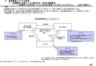 Page43
Ⅳ ．資金調達についての助言
　　２．金融機関と財務サービス提供会社・団体の連携事例
２．１．金融機関と会計専門家／システム会社等が連携して行う新しいビジネスローン　　②東京三菱銀行と
TKC
金融機関と財務サービス提供会社とが協力関係を構築している例として、東京三菱銀行と TKC の事例を紹介します。
東京三菱銀行は、株式会社 TKC 会員事務所と顧問契約を結んでいる中小企業向けに「 TKC 戦略経営者ローン」を販売しています。
（融資実績：約 25 億円（平成 12 年 10 月～平成 13 年 5 月））
株式会社 TKC
TKC 会員事務所 東京三菱銀行
中小企業
業務提携
顧問契約
① 申し込
み ③ 審査結果回答
融資実行
② 審査手続き書類送付
（ TKC イントラネット
経由）
「 TKC 戦略経営者ローン」のスキーム *
* ローンの対象となるのは、 TKC 会員事務所と顧問契約を結んでから 1 年以上が経過し、株式会社
TKC の財務会計システムを利用している企業です。
メリット
・最短で翌営業日の審査回答
・金利面での優遇措置。
・原則無担保、第三者保証なし
メリット
・高い品質の決算書を融資審査として活用
・貸出リスクの軽減
　（経営状況を毎月詳細に検査されている
中小
　　企業に融資するため）
メリット
・関与先企業の拡大
･ソフトウェアの拡販
出典：株式会社 TKC プレスリリース（平成 12 年 7 月）、東京三菱銀行 HP より作成
 
