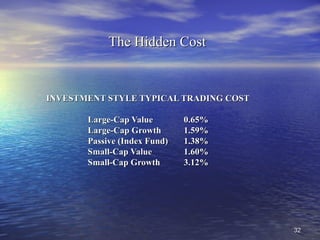 3232
The Hidden CostThe Hidden Cost
INVESTMENT STYLE TYPICAL TRADING COSTINVESTMENT STYLE TYPICAL TRADING COST
Large-Cap ValueLarge-Cap Value 0.65%0.65%
Large-Cap GrowthLarge-Cap Growth 1.59%1.59%
Passive (Index Fund)Passive (Index Fund) 1.38%1.38%
Small-Cap ValueSmall-Cap Value 1.60%1.60%
Small-Cap GrowthSmall-Cap Growth 3.12%3.12%
 
