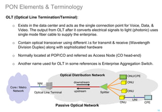 PON Elements & Terminology
OLT (Optical Line Termination/Terminal):
o Exists in the data center and acts as the single connection point for Voice, Data, &
Video. The output from OLT after it converts electrical signals to light (photonic) uses
single mode fiber cable to supply the enterprise.
o Contain optical transceiver using different ls for transmit & receive (Wavelength
Division Duplex) along with sophisticated hardware
o Normally located at POP/CO and referred as Access Node (CO head-end)
o Another name used for OLT in some references is Enterprise Aggregation Switch.
downstream
ONUupstream
Optical Distribution Network
NNI
CPE
UNI
Core / Metro
Network SplitterOptical Line Terminal
Passive Optical Network
ONU
ONU
ONU/CPE
18
 