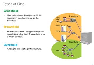 Types of Sites
• New build where the network will be
introduced simultaneously as the
buildings.
Greenfield
Brownfield
• Where there are existing buildings and
infrastructure but the infrastructure is to
a lower standard.
Overbuild
• Adding to the existing infrastructure.
7
 