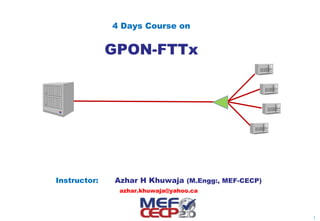4 Days Course on
GPON-FTTx
Instructor: Azhar H Khuwaja (M.Engg:, MEF-CECP)
azhar.khuwaja@yahoo.ca
1
 