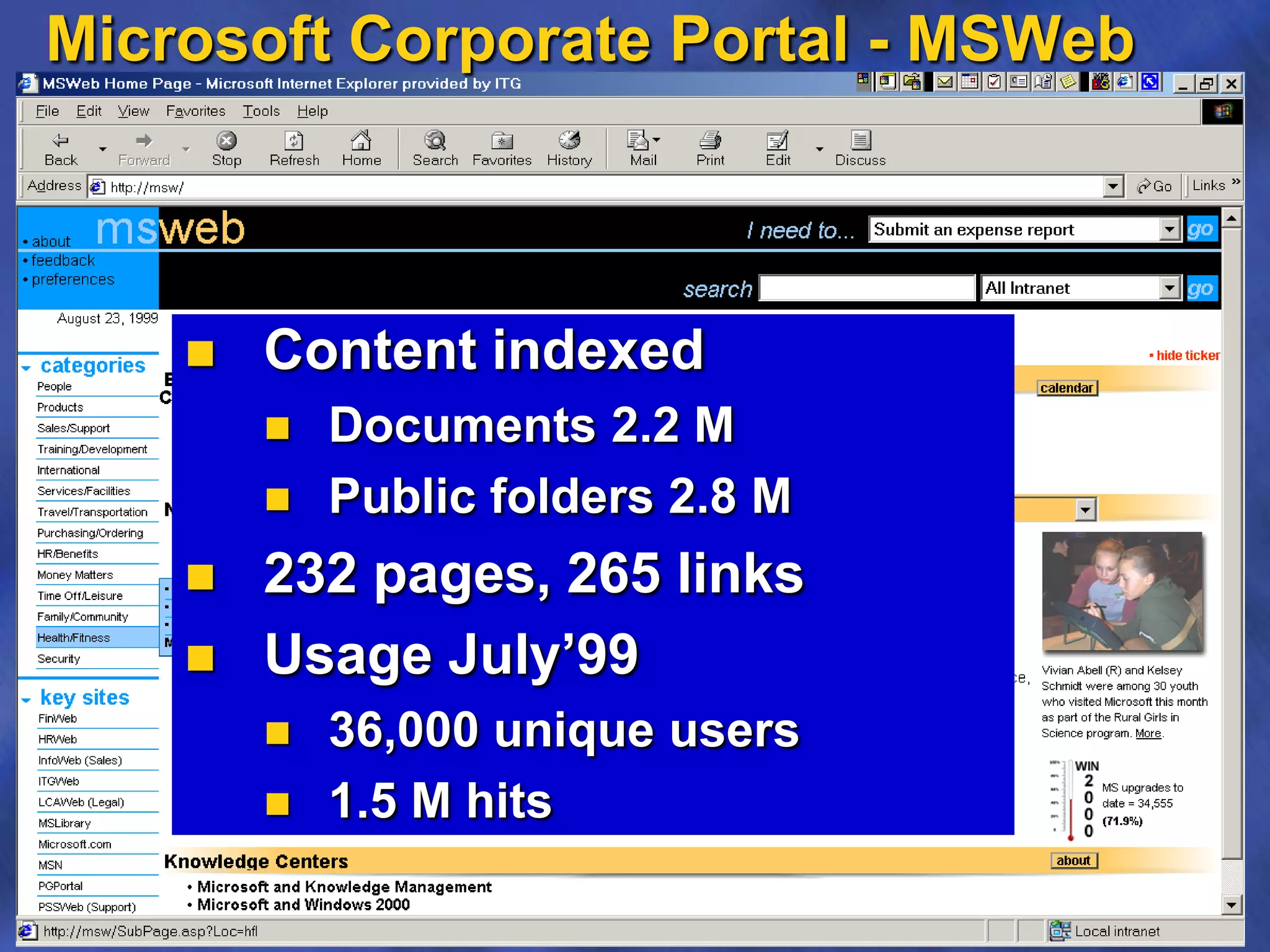 Microsoft Corporate Portal - MSWeb
 Content indexed
 Documents 2.2 M
 Public folders 2.8 M
 232 pages, 265 links
 Usage July’99
 36,000 unique users
 1.5 M hits
 