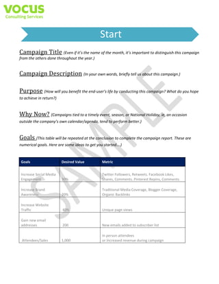 Start
Campaign	Title (Even if it’s the name of the month, it’s important to distinguish this campaign
from the others done throughout the year.)

Campaign	Description (In your own words, briefly tell us about this campaign.)
Purpose (How will you benefit the end-user’s life by conducting this campaign? What do you hope
to achieve in return?)

Why	Now? (Campaigns tied to a timely event, season, or National Holiday, ie, an occasion
outside the company’s own calendar/agenda, tend to perform better.)

Goals	(This table will be repeated at the conclusion to complete the campaign report. These are
numerical goals. Here are some ideas to get you started….)

Goals

Desired Value

Metric

Increase Social Media
Engagement

30%

Twitter Followers, Retweets. Facebook Likes,
Shares, Comments. Pinterest Repins, Comments

Increase Brand
Awareness

20%

Traditional Media Coverage, Blogger Coverage,
Organic Backlinks

Increase Website
Traffic

40%

Unique page views

Gain new email
addresses

200

New emails added to subscriber list

Attendees/Sales

1,000

In person attendees
or Increased revenue during campaign

 