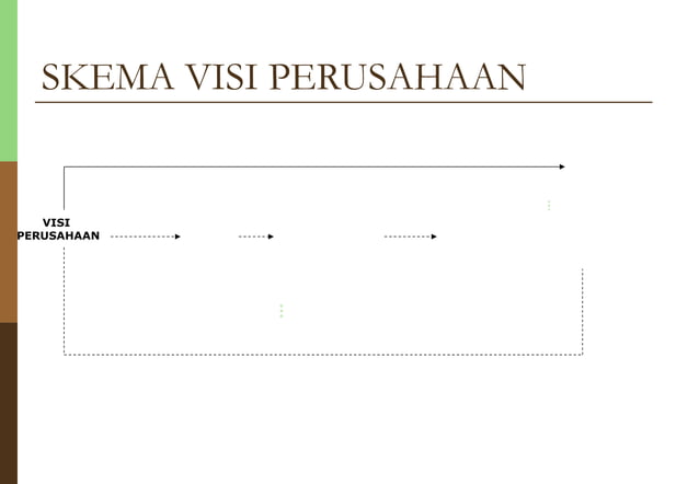 Sample Spa Business Plan