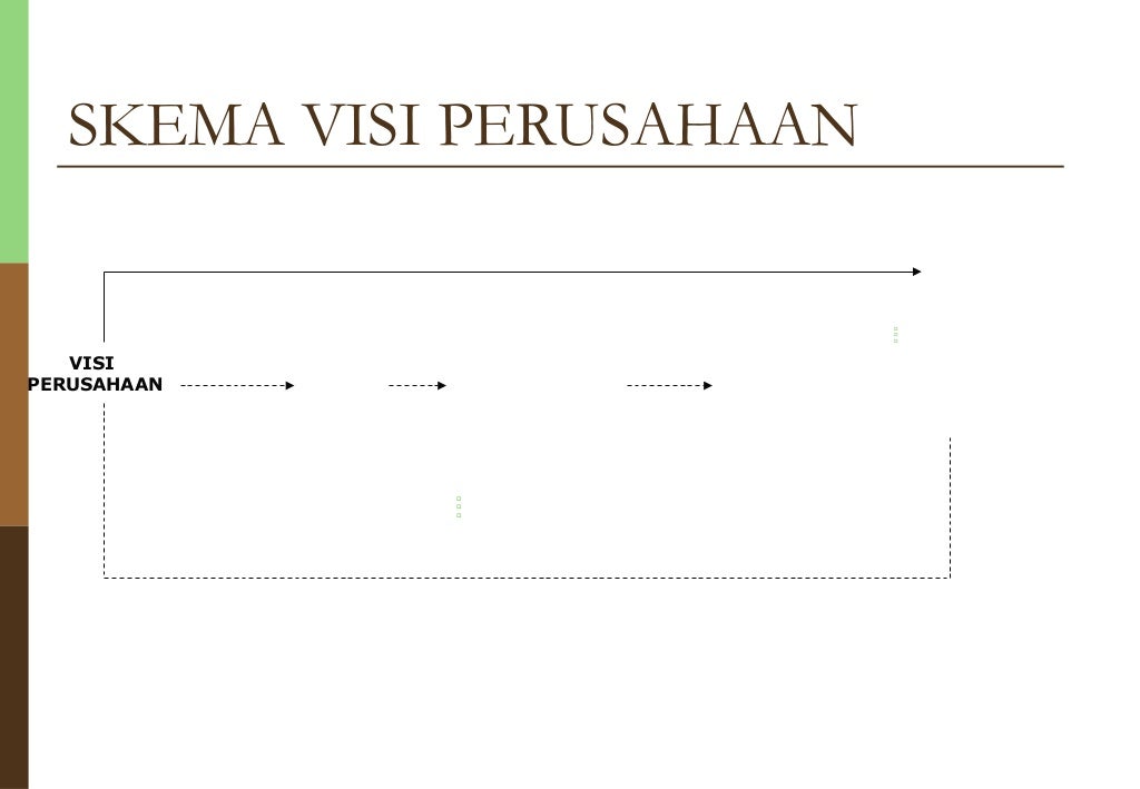Sample Spa Business Plan