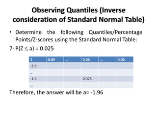 sample space formation.pdf