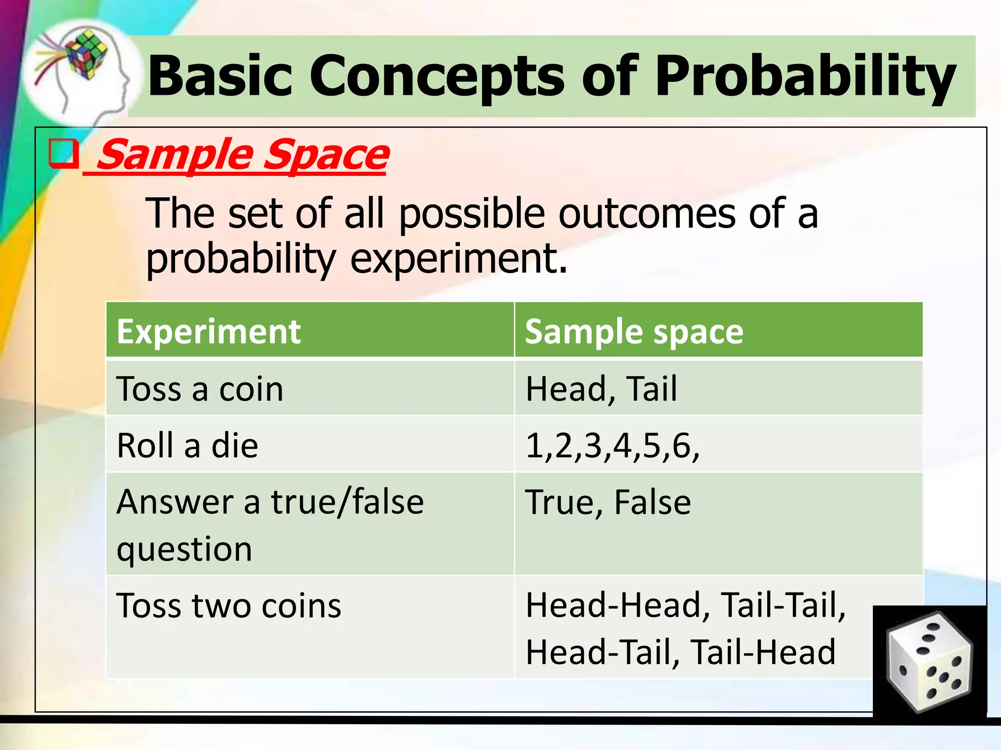  Sample Space
The set of all possible outcomes of a
probability experiment.
Basic Concepts of Probability
Experiment Sample space
Toss a coin Head, Tail
Roll a die 1,2,3,4,5,6,
Answer a true/false
question
True, False
Toss two coins Head-Head, Tail-Tail,
Head-Tail, Tail-Head
 