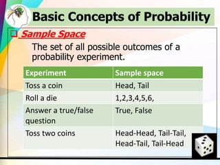 Rolling a Die - Probability, Sample Space, Examples