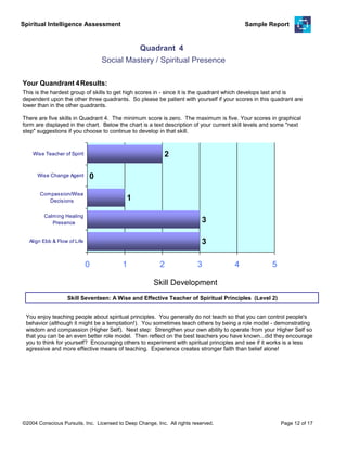 Spiritual Intelligence Assessment Sample Report
Your Quandrant 4
This is the hardest group of skills to get high scores in - since it is the quadrant which develops last and is
dependent upon the other three quadrants. So please be patient with yourself if your scores in this quadrant are
lower than in the other quadrants.
There are five skills in Quadrant 4. The minimum score is zero. The maximum is five. Your scores in graphical
form are displayed in the chart. Below the chart is a text description of your current skill levels and some "next
step" suggestions if you choose to continue to develop in that skill.
Results:
3
3
1
0
2
0 1 2 3 4 5
Align Ebb & Flow of Life
Calming Healing
Presence
Compassion/Wise
Decisions
Wise Change Agent
Wise Teacher of Spirit
Quadrant 4
Social Mastery / Spiritual Presence
Skill Development
You enjoy teaching people about spiritual principles. You generally do not teach so that you can control people's
behavior (although it might be a temptation!). You sometimes teach others by being a role model - demonstrating
wisdom and compassion (Higher Self). Next step: Strengthen your own ability to operate from your Higher Self so
that you can be an even better role model. Then reflect on the best teachers you have known...did they encourage
you to think for yourself? Encouraging others to experiment with spiritual principles and see if it works is a less
agressive and more effective means of teaching. Experience creates stronger faith than belief alone!
Skill Seventeen: A Wise and Effective Teacher of Spiritual Principles (Level 2)
©2004 Conscious Pursuits, Inc. Licensed to Deep Change, Inc. All rights reserved. Page 12 of 17
 