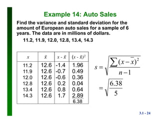 Sample Variance Example