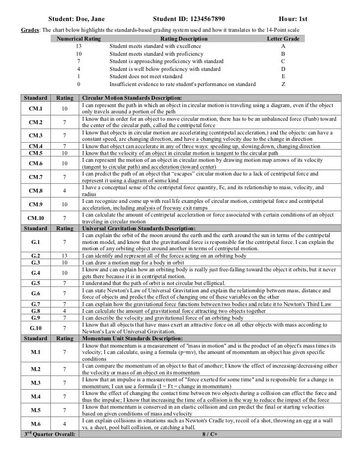Sample standards based report card for physics