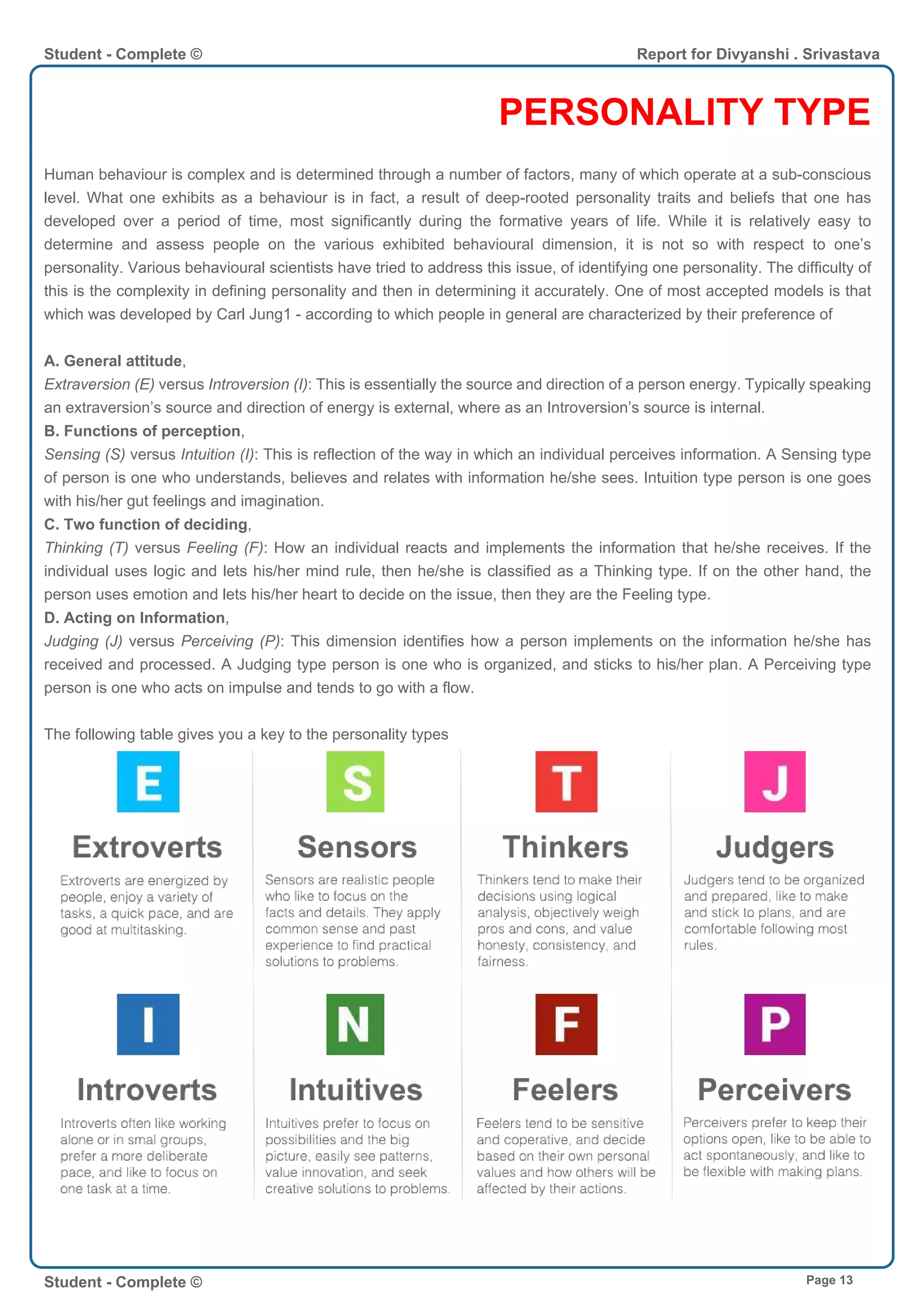 PERSONALITY TYPE
Human behaviour is complex and is determined through a number of factors, many of which operate at a sub-conscious
level. What one exhibits as a behaviour is in fact, a result of deep-rooted personality traits and beliefs that one has
developed over a period of time, most significantly during the formative years of life. While it is relatively easy to
determine and assess people on the various exhibited behavioural dimension, it is not so with respect to one’s
personality. Various behavioural scientists have tried to address this issue, of identifying one personality. The difficulty of
this is the complexity in defining personality and then in determining it accurately. One of most accepted models is that
which was developed by Carl Jung1 - according to which people in general are characterized by their preference of
A. General attitude,
Extraversion (E) versus Introversion (I): This is essentially the source and direction of a person energy. Typically speaking
an extraversion’s source and direction of energy is external, where as an Introversion’s source is internal.
B. Functions of perception,
Sensing (S) versus Intuition (I): This is reflection of the way in which an individual perceives information. A Sensing type
of person is one who understands, believes and relates with information he/she sees. Intuition type person is one goes
with his/her gut feelings and imagination.
C. Two function of deciding,
Thinking (T) versus Feeling (F): How an individual reacts and implements the information that he/she receives. If the
individual uses logic and lets his/her mind rule, then he/she is classified as a Thinking type. If on the other hand, the
person uses emotion and lets his/her heart to decide on the issue, then they are the Feeling type.
D. Acting on Information,
Judging (J) versus Perceiving (P): This dimension identifies how a person implements on the information he/she has
received and processed. A Judging type person is one who is organized, and sticks to his/her plan. A Perceiving type
person is one who acts on impulse and tends to go with a flow.
The following table gives you a key to the personality types
Student - Complete © Report for Divyanshi . Srivastava
Student - Complete © Page 13
 