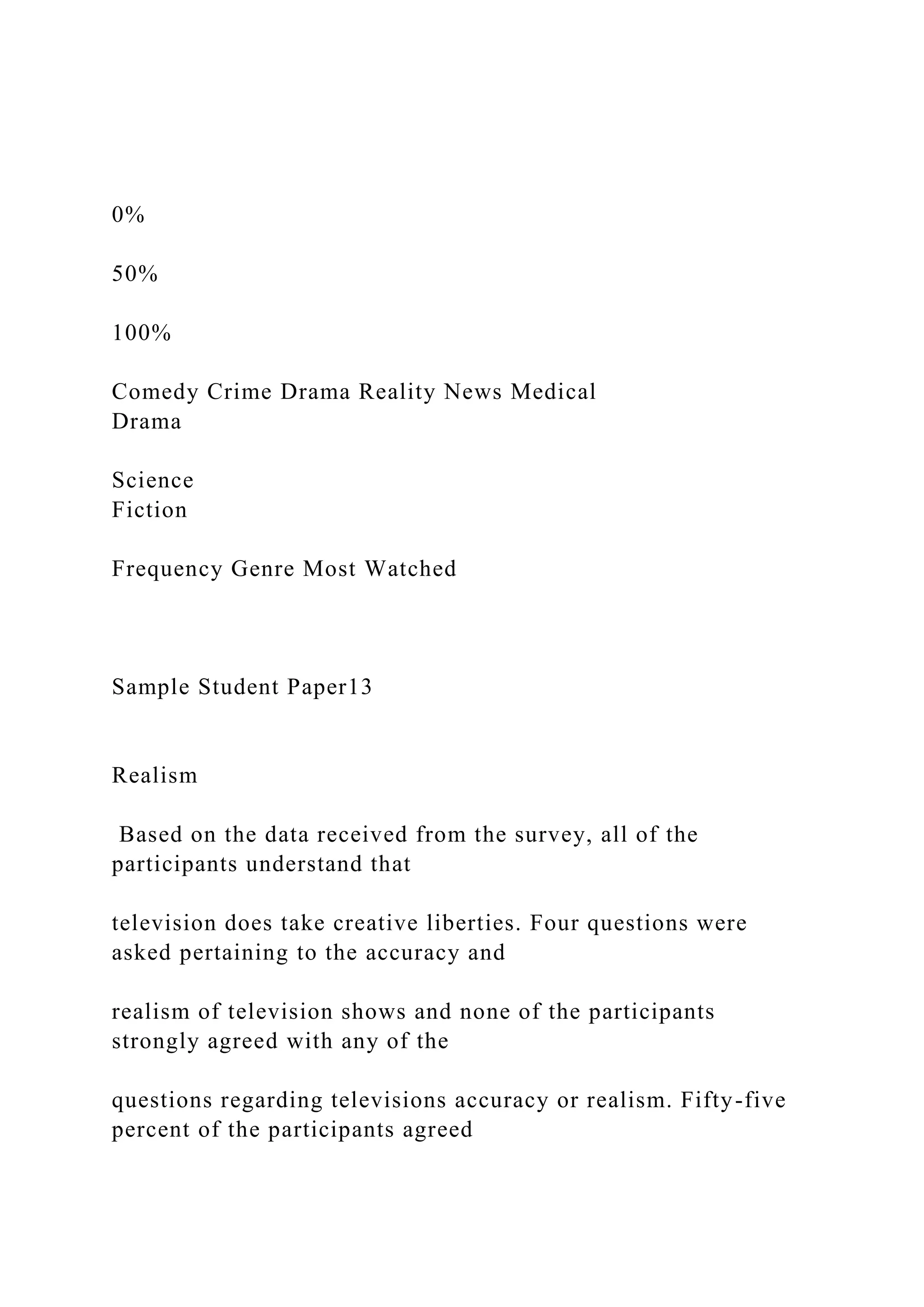 0%
50%
100%
Comedy Crime Drama Reality News Medical
Drama
Science
Fiction
Frequency Genre Most Watched
Sample Student Paper13
Realism
Based on the data received from the survey, all of the
participants understand that
television does take creative liberties. Four questions were
asked pertaining to the accuracy and
realism of television shows and none of the participants
strongly agreed with any of the
questions regarding televisions accuracy or realism. Fifty-five
percent of the participants agreed
 