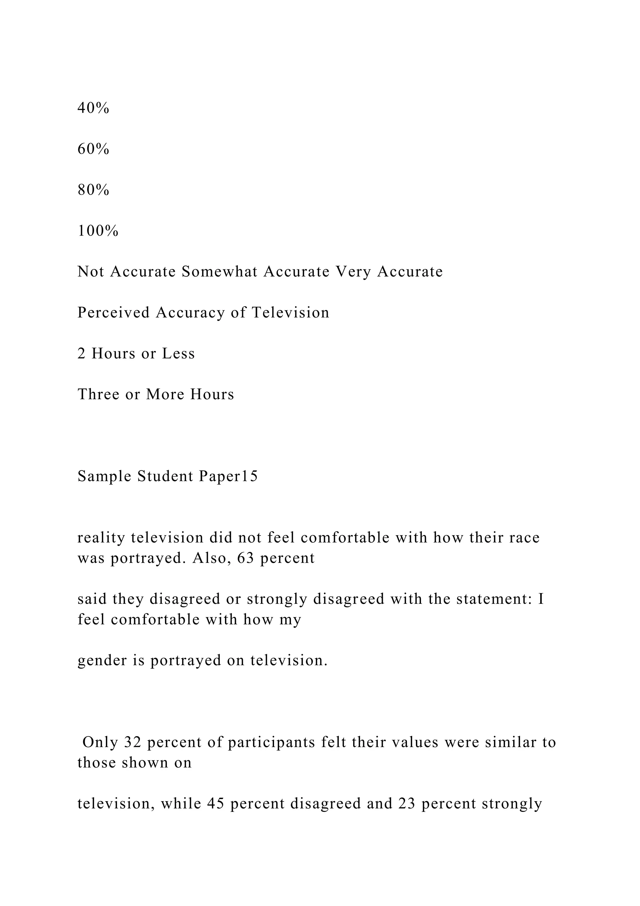 40%
60%
80%
100%
Not Accurate Somewhat Accurate Very Accurate
Perceived Accuracy of Television
2 Hours or Less
Three or More Hours
Sample Student Paper15
reality television did not feel comfortable with how their race
was portrayed. Also, 63 percent
said they disagreed or strongly disagreed with the statement: I
feel comfortable with how my
gender is portrayed on television.
Only 32 percent of participants felt their values were similar to
those shown on
television, while 45 percent disagreed and 23 percent strongly
 
