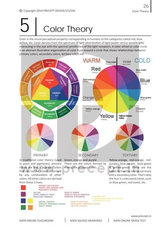Color Precept NATA 2016 STUDY MATERIAL | PDF