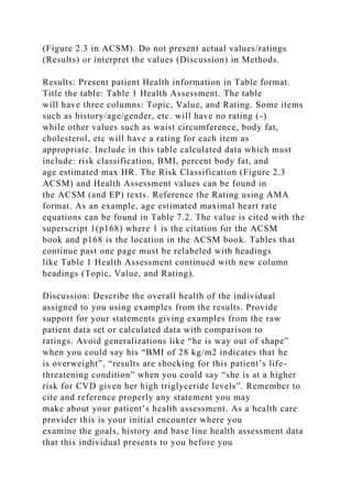 (Figure 2.3 in ACSM). Do not present actual values/ratings
(Results) or interpret the values (Discussion) in Methods.
Results: Present patient Health information in Table format.
Title the table: Table 1 Health Assessment. The table
will have three columns: Topic, Value, and Rating. Some items
such as history/age/gender, etc. will have no rating (-)
while other values such as waist circumference, body fat,
cholesterol, etc will have a rating for each item as
appropriate. Include in this table calculated data which must
include: risk classification, BMI, percent body fat, and
age estimated max HR. The Risk Classification (Figure 2.3
ACSM) and Health Assessment values can be found in
the ACSM (and EP) texts. Reference the Rating using AMA
format. As an example, age estimated maximal heart rate
equations can be found in Table 7.2. The value is cited with the
superscript 1(p168) where 1 is the citation for the ACSM
book and p168 is the location in the ACSM book. Tables that
continue past one page must be relabeled with headings
like Table 1 Health Assessment continued with new column
headings (Topic, Value, and Rating).
Discussion: Describe the overall health of the individual
assigned to you using examples from the results. Provide
support for your statements giving examples from the raw
patient data set or calculated data with comparison to
ratings. Avoid generalizations like “he is way out of shape”
when you could say his “BMI of 28 kg/m2 indicates that he
is overweight”, “results are shocking for this patient’s life-
threatening condition” when you could say “she is at a higher
risk for CVD given her high triglyceride levels”. Remember to
cite and reference properly any statement you may
make about your patient’s health assessment. As a health care
provider this is your initial encounter where you
examine the goals, history and base line health assessment data
that this individual presents to you before you
 