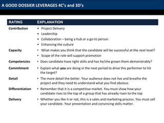 A GOOD DOSSIER LEVERAGES 4C’s and 3D’s
RATING EXPLANATION
Contribution • Project Delivery
• Leadership
• Collaboration – being a hub or a go-to person
• Enhancing the culture
Capacity • What makes you think that the candidate will be successful at the next level?
• Scope of the role will support promotion
Competencies • Does candidate have right skills and has he/she grown them demonstrably?
Commitment • Explain what you are doing in the next period to drive this performer to hit
the target?
Detail • The more detail the better. Your audience does not live and breathe the
project and they need to understand what you find obvious
Differentiation • Remember that it is a competitive market. You must show how your
candidate rises to the top of a group that has already risen to the top
Delivery • Whether you like it or not, this is a sales and marketing process. You must sell
your candidate. Your presentation and convincing skills matter.
 