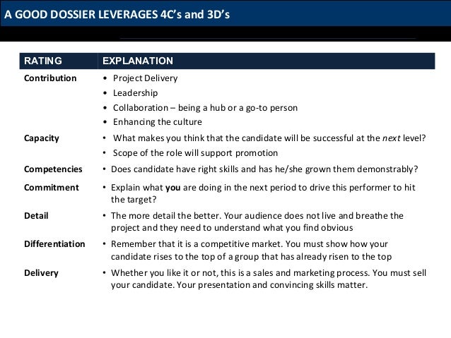 presentation and format of the dossier