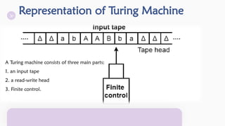 Sample Turing Machines inFormal Languages.pptx