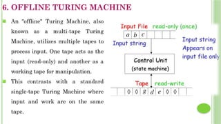 6. OFFLINE TURING MACHINE
 An "offline" Turing Machine, also
known as a multi-tape Turing
Machine, utilizes multiple tapes to
process input. One tape acts as the
input (read-only) and another as a
working tape for manipulation.
 This contrasts with a standard
single-tape Turing Machine where
input and work are on the same
tape.
 
