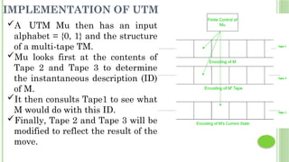 IMPLEMENTATION OF UTM
A UTM Mu then has an input
alphabet = {0, 1} and the structure
of a multi-tape TM.
Mu looks first at the contents of
Tape 2 and Tape 3 to determine
the instantaneous description (ID)
of M.
It then consults Tape1 to see what
M would do with this ID.
Finally, Tape 2 and Tape 3 will be
modified to reflect the result of the
move.
 