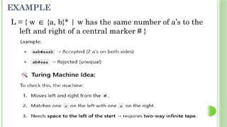 EXAMPLE
L = { w {a, b}* | w has the same number of a’s to the
∈
left and right of a central marker # }
 