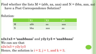 Find whether the lists M = (abb, aa, aaa) and N = (bba, aaa, aa)
have a Post Correspondence Solution?
Solution:
x2x1x3 = ‘aaabbaaa’ and y2y1y3 = ‘aaabbaaa’
We can see that
x2x1x3 = y2y1y3
Hence, the solution is i = 2, j = 1, and k = 3.
X1 X2 x3
M abb aa aaa
N bba aaa aa
 