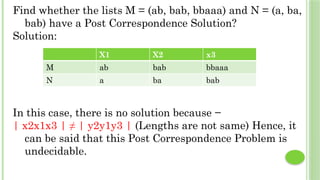 Find whether the lists M = (ab, bab, bbaaa) and N = (a, ba,
bab) have a Post Correspondence Solution?
Solution:
In this case, there is no solution because −
| x2x1x3 | ≠ | y2y1y3 | (Lengths are not same) Hence, it
can be said that this Post Correspondence Problem is
undecidable.
X1 X2 x3
M ab bab bbaaa
N a ba bab
 
