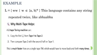 EXAMPLE
L = { ww | w {a, b}* } This language contains any string
∈
repeated twice, like abbaabba
 