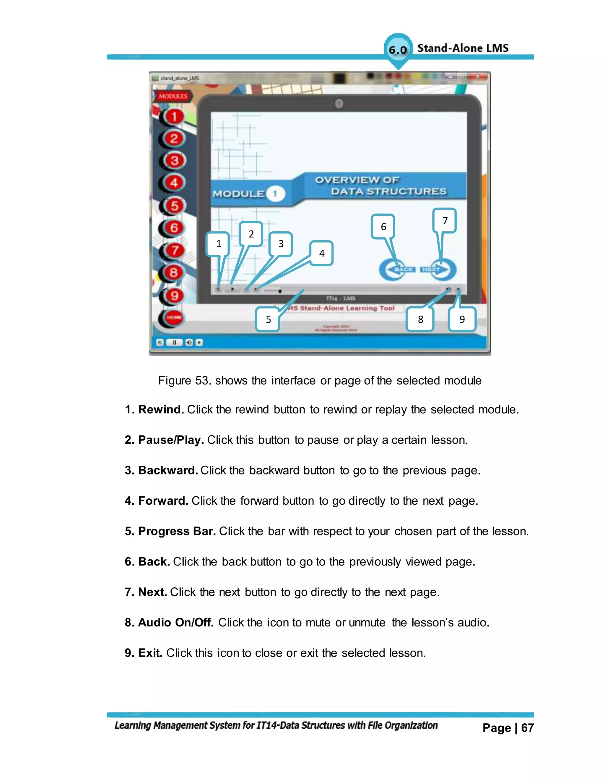 Page | 67
Figure 53. shows the interface or page of the selected module
1. Rewind. Click the rewind button to rewind or replay the selected module.
2. Pause/Play. Click this button to pause or play a certain lesson.
3. Backward. Click the backward button to go to the previous page.
4. Forward. Click the forward button to go directly to the next page.
5. Progress Bar. Click the bar with respect to your chosen part of the lesson.
6. Back. Click the back button to go to the previously viewed page.
7. Next. Click the next button to go directly to the next page.
8. Audio On/Off. Click the icon to mute or unmute the lesson’s audio.
9. Exit. Click this icon to close or exit the selected lesson.
6
7
98
3
4
5
2
1
 