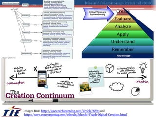 Images from http://www.techlearning.com/article/8670 andhttp://www.convergemag.com/edtech/Schools-Teach-Digital-Creation.html