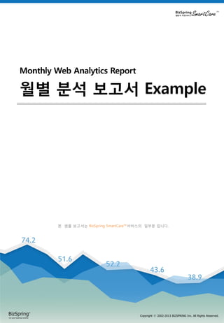 Monthly Web Analytics Report

월별 분석 보고서 Example




         본 샘플 보고서는 BizSpring SmartCare™서비스의 일부분 입니다.




                                        Copyright ⓒ 2002-2012 BIZSPRING Inc. All Rights Reserved.
 