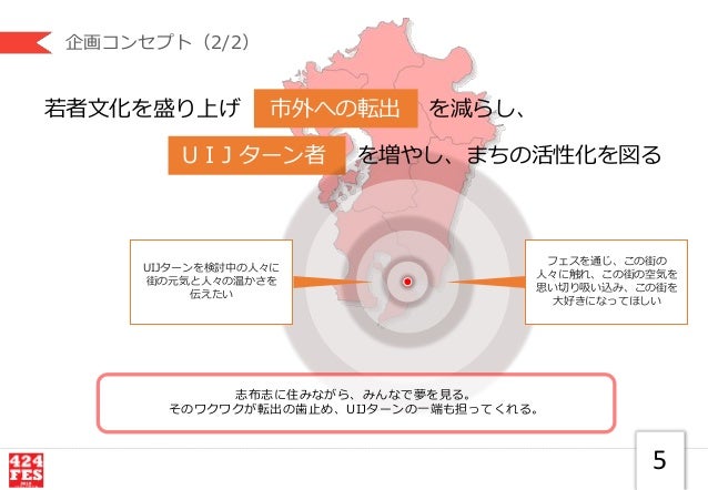 Sample 音楽フェスティバル企画提案書v2