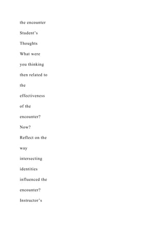 the encounter
Student’s
Thoughts
What were
you thinking
then related to
the
effectiveness
of the
encounter?
Now?
Reflect on the
way
intersecting
identities
influenced the
encounter?
Instructor’s
 