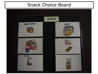 Ideas for Using Visual Supports | PPTX