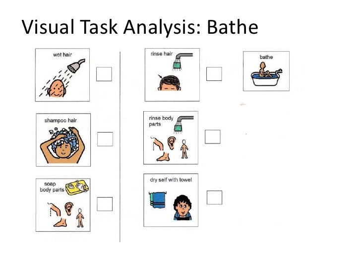 Sample visual task analysis