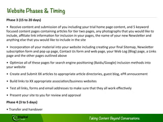EMAIL
Email promotions will promote and increase awareness of the event and
increase traffic to the social community hub.
Our distribution list list will be finalized after conducting a review on current
availability and price. Each subscribed member will be qualified against a
target profile.
 