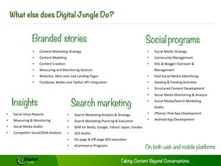 PHASES & TIMING
Phase 4 (3 to 5 days)
• Transfer and handover
 