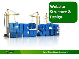 TARGET AUDIENCE
3 DEMOGRAHIC ARCHETYPES
TRAVELER– MIDDLE AGE,
GROUP, PLANNED
TRAVELER – SINGLE,
ADVENTURE
TRAVELER – COUPLE, SHORT
TERM
 