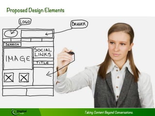 WEBSITE DESIGN
Your website is more than just an overview of your company; it’s digital branded
content that informs and e...