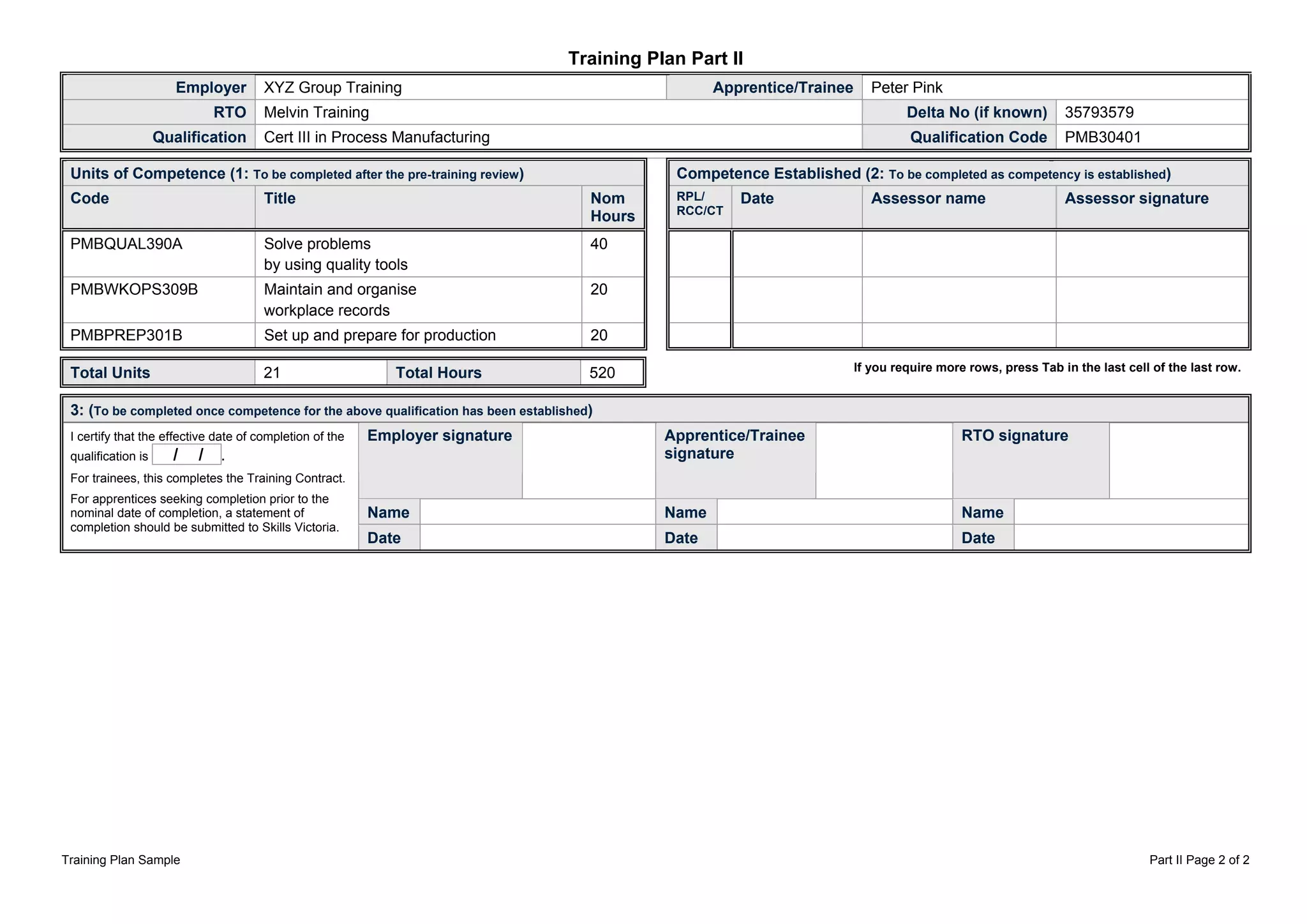 Training Plan Sample Part II Page 2 of 2
Training Plan Part II
Employer XYZ Group Training Apprentice/Trainee Peter Pink
RTO Melvin Training Delta No (if known) 35793579
Qualification Cert III in Process Manufacturing Qualification Code PMB30401
Units of Competence (1: To be completed after the pre-training review) Competen (2: To be ency is established)ce Established completed as compet
Code Title Nom
Hours
RPL/
RCC/CT
Date Assessor name Assessor signature
PMBQUAL390A s
y tools
40Solve problem
by using qualit
PMBWKOPS309B 20Maintain and organise
workplace records
PMBPREP301B duction 20Set up and prepare for pro
Total Units 21 Total Hours 520 If you require more rows, press Tab in the last cell of the last row.
3: (To be completed once competence for the above qualificati as been establison h hed)
Employ reer signatu Appren ice/Traineet
signature
RTO signature
Name Name Name
I certify that the effective date of complet
qualification is / / .
ion of the
For trainees, this completes the Training Contract.
For apprentices seeking completion prior to the
nominal date of completion, a statement of
completion should be submitted to Skills Victoria.
Date Date Date
 